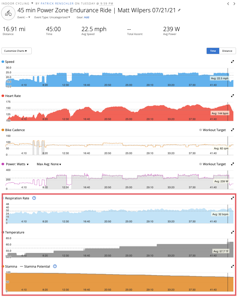 Peloton bike workout in Garmin Connect