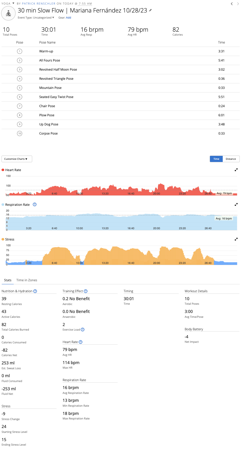 Peloton yoga workout in Garmin Connect
