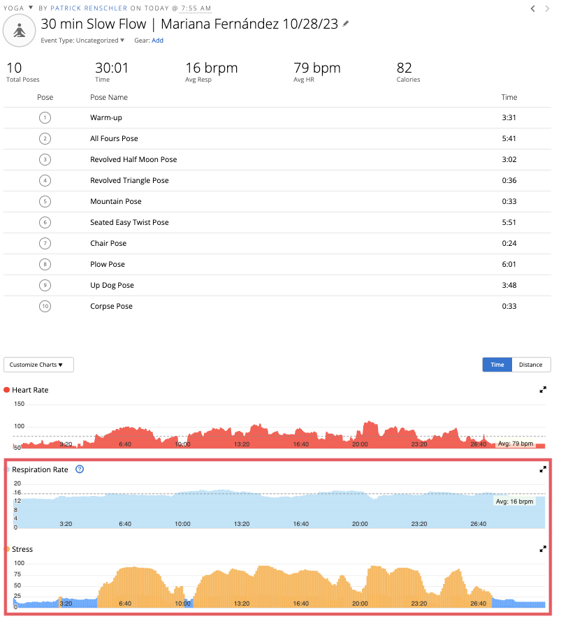 Peloton yoga workout in Garmin Connect